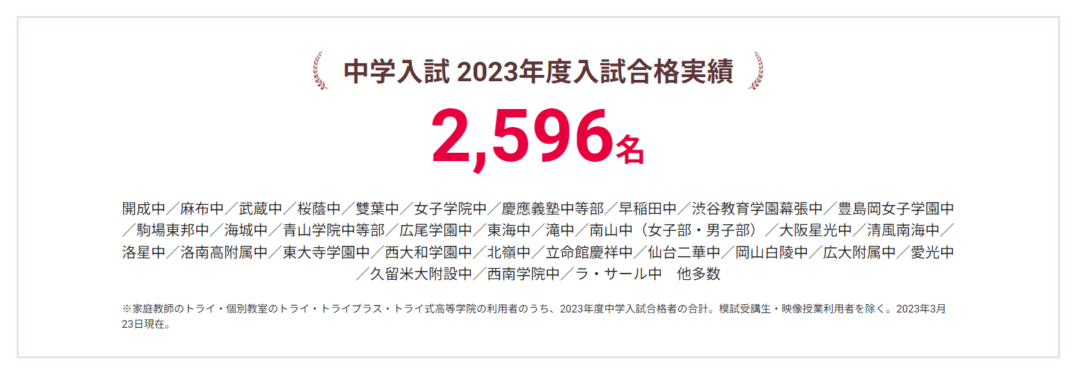 「小学生の学習プラン」トライのオンライン個別指導塾