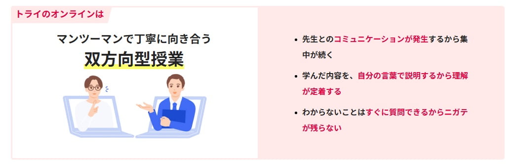 トライのオンライン個別指導塾は独学では難しい大学受験対策を徹底サポート