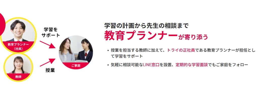 トライのオンライン個別指導塾では専任教師と教育プランナーが徹底サポート