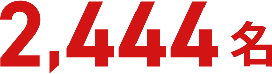 2,444名