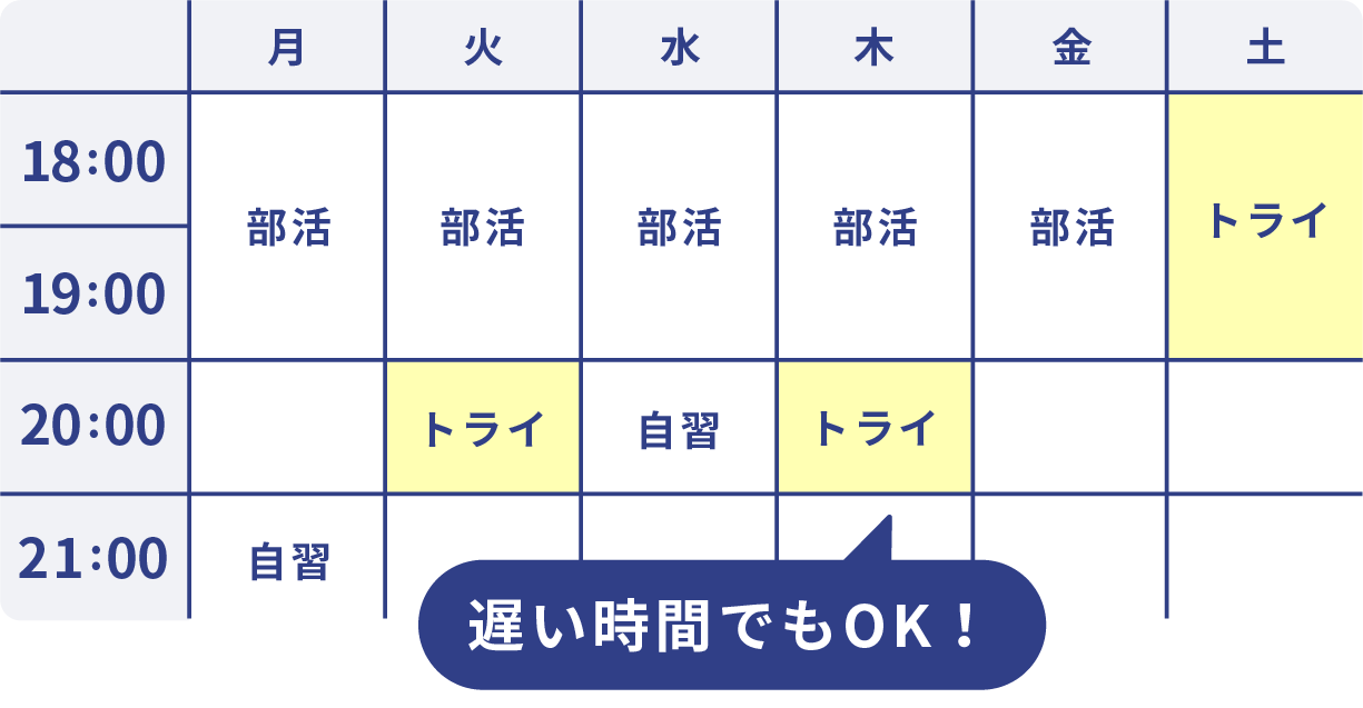 遅い時間でもOK！