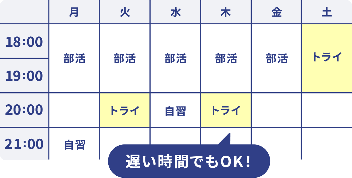 遅い時間でもOK！